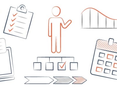 Модуль оцінки